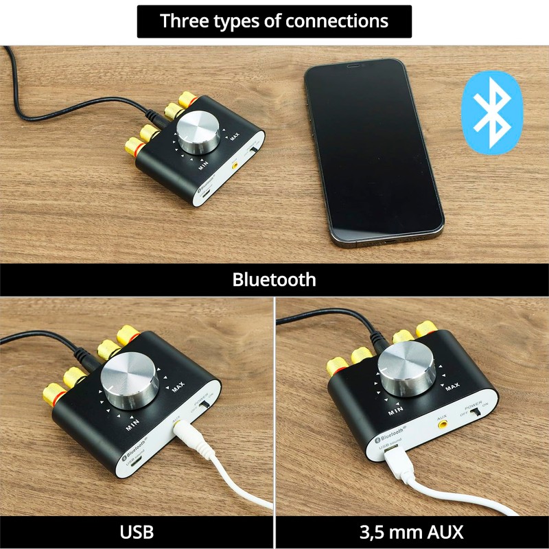 QWORK® Mini Amplifier Bluetooth, Digital Power Amplifier HiFi Stereo Amplifier