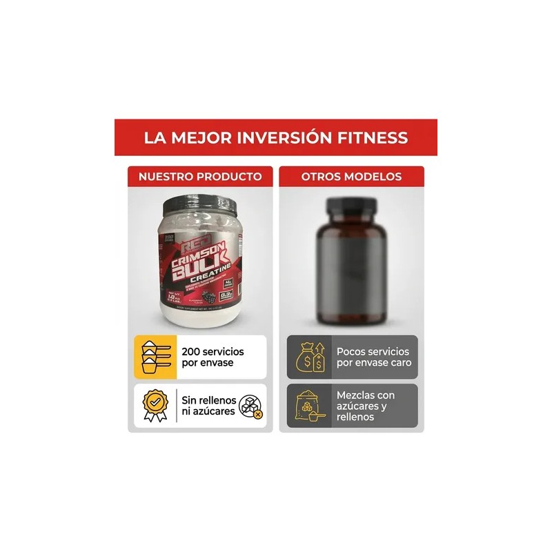 Creatina Monohidratada 1kg Redline Supplements Crimson Berry