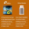 4Well Products Improved Complex Saw Palmetto for Men with DHEA