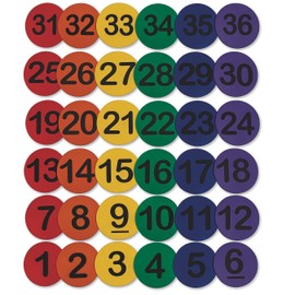 S&S Worldwide Spectrum 5" Numbered, Anti-Skid, Soft Round Vinyl Spot Markers for PE/Gym Classes, Class Room Activities and Games, Assorted Colors. Pack of 36.