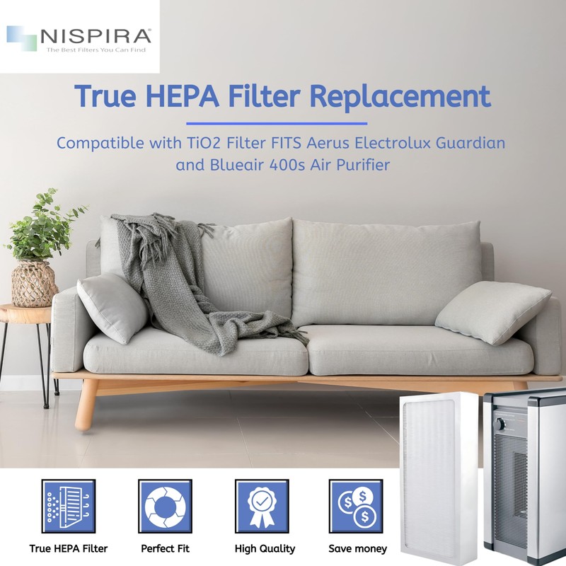 Nispira TiO2 Replacement Filter Compatible with Aerus Electrolux Guardian and