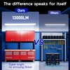 hykolity 4FT 120W LED Shop Light Linkable, 13000lm(400w Equivalent), 5000K