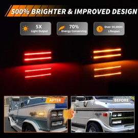 MOTRUM Front + Rear LED Side Marker Light Compatible with Chevy G10 G20 GMC G1500 G2500 Van 1985-1995, P30 P3500 P20 1985-1996, [DOT] Amber/Red LED Sidemarker Lamp, 4 PCS, Smoked Lens