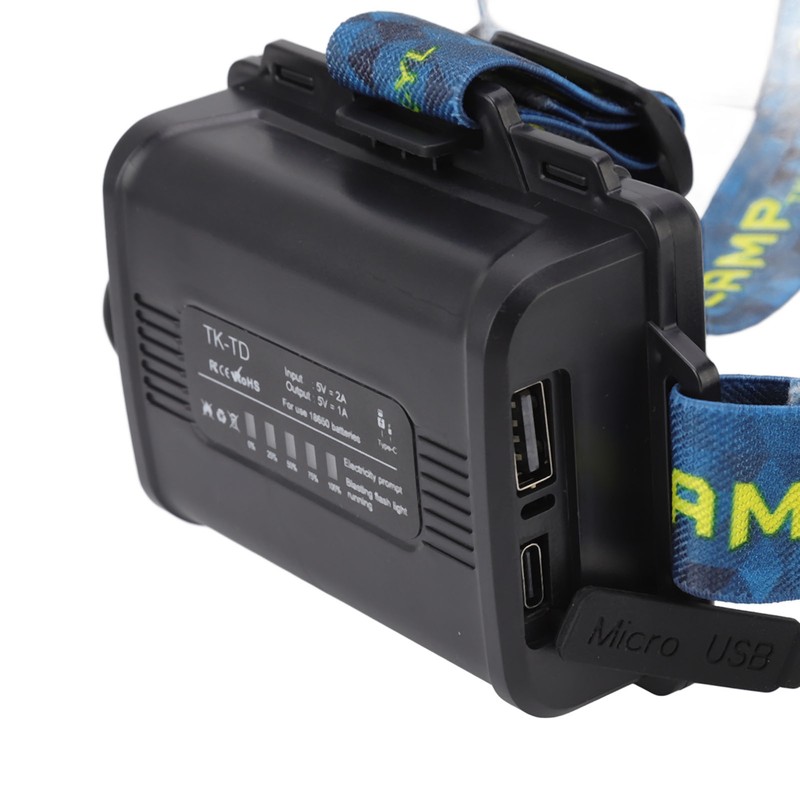 USB Headlamp 3000lm Waterproof 90 Degree Adjustable Hands Free Rechargeable