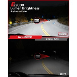 Torchbeam D3S D3R LED Bulbs, 6000K 45W HID Bulbs, 28000 Lumens 66340 42403 42302 (42403C1) for HID Assembly, Plug and Play Fog Light Bulbs, Pack of 2