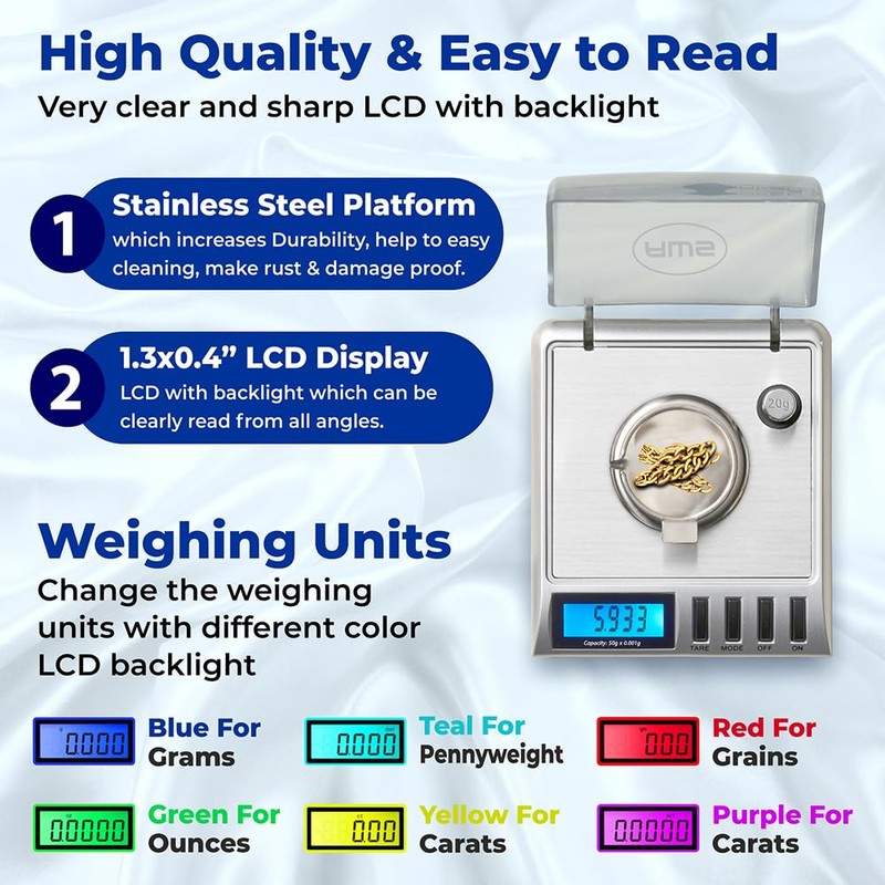 Gemini-20 Milligram Scale – Digital Jewelry/Lab Scale for Powder, Gold,