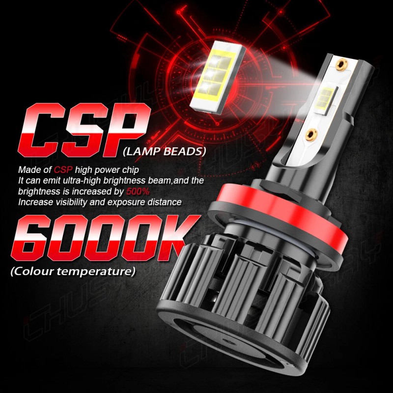 CHUSYYRAY Para For Toyota Highlander 2011-2013 Combo LED faro Hi/Lo