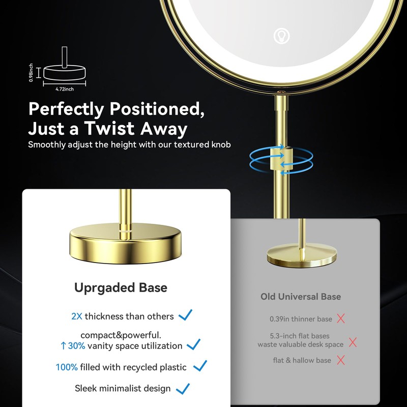 Nicesail 8” Rechargeable LED Magnifying Makeup Mirror with 3 Color