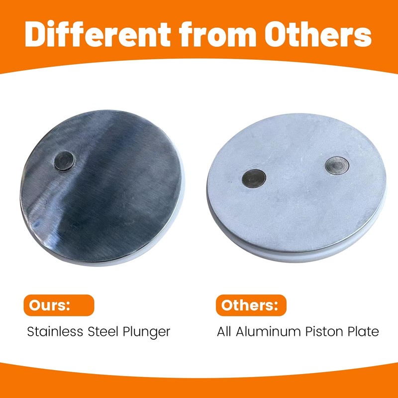 Hakka Sausage Stuffer Gasket, Plastic Silicone Spare Plunger Gasket Sausage