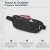 Cocoon Secret Waist Wallet Silk - Belt Bag / Bum