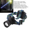 USB Headlamp 3000lm Waterproof 90 Degree Adjustable Hands Free Rechargeable
