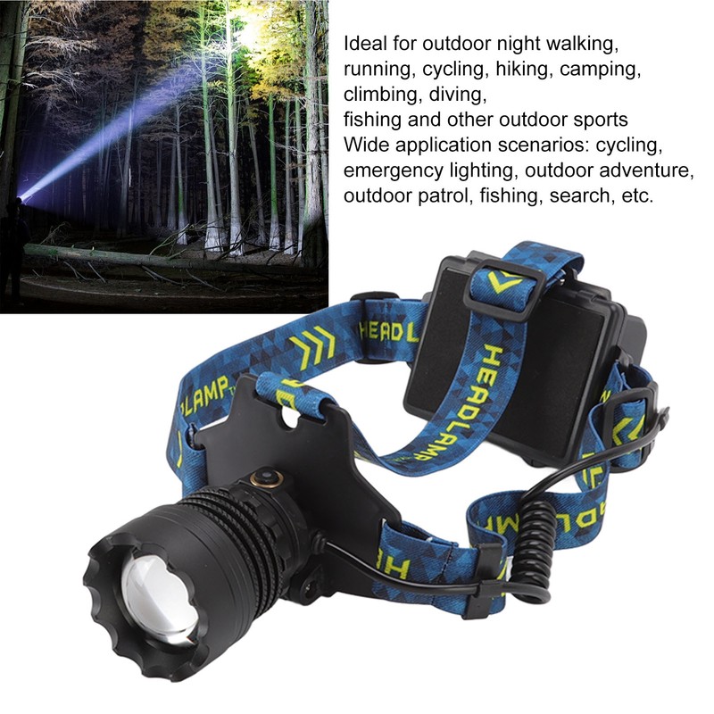 USB Headlamp 3000lm Waterproof 90 Degree Adjustable Hands Free Rechargeable