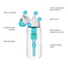 Dafi Filter Bottle Solid | Colour Turquoise 0.5 L |