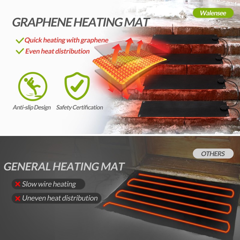 Walensee Snow Melting Mats for Stairs, 10" x 30" Graphene