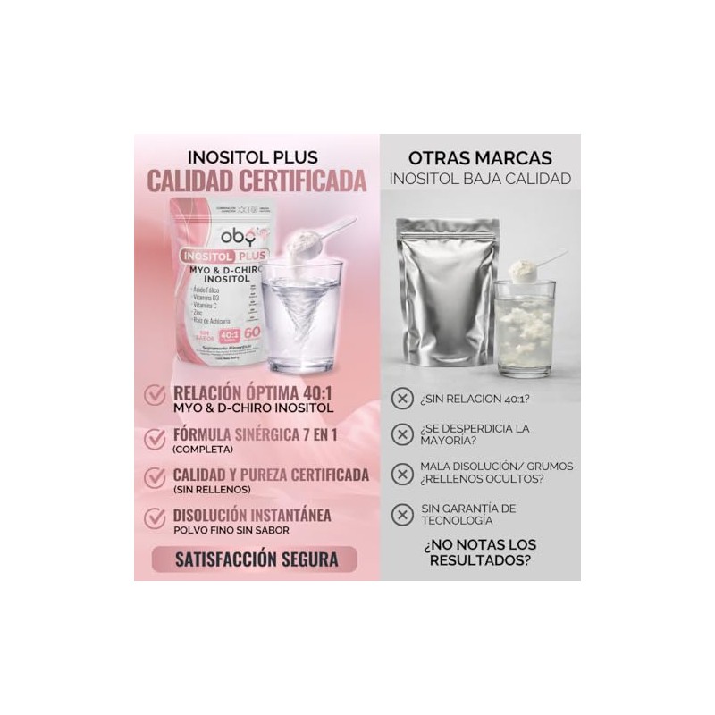 OBY Myo + D-Chiro Inositol Ratio 40:1, Ácido Fólico y