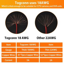 (18AWG) 20 Pairs DC Power Cable 12V 5A Plugs Male Female Connectors,2.1mm x 5.5mm Male Female DC Pigtail Adapter for CCTV Security Camera Led Strip Light Pigtail -0.82 Feet (20 x Male & 20 x Female)