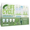 Miracle LED Plant Life Cycle 2-Socket Synchronized Grow Light Kit