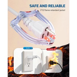 DEWENWILS Short Extension Cord, 1 Foot Power Cord, 16 AWG SJTW Weatherproof Extension Cable for Indoor Outdoor Use, 3 Prong Grounded Outlets Plugs, NEMA 5-15P to NEMA 5-15R, White, UL Listed,4 Pack