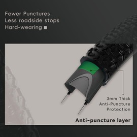 2Pack 29x 2.125 Mountain Bike Tires Replacement Kits Plus 2 Bike Tubes (with Puncture Sealant) and 2 Tire Levers, 29x2.125 Bike Tire with Tread Puncture Protection for On or Off-Road Use