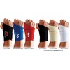 McDavid M451N Wrist Supporter, Wrist Support, Tetsuto Yamada, High School