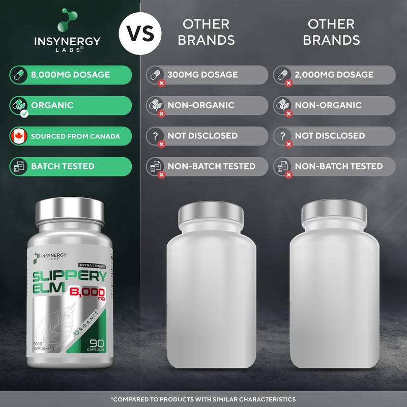 Slippery Elm 8,000MG Per Capsule + Organic (Highest UK Dosage)