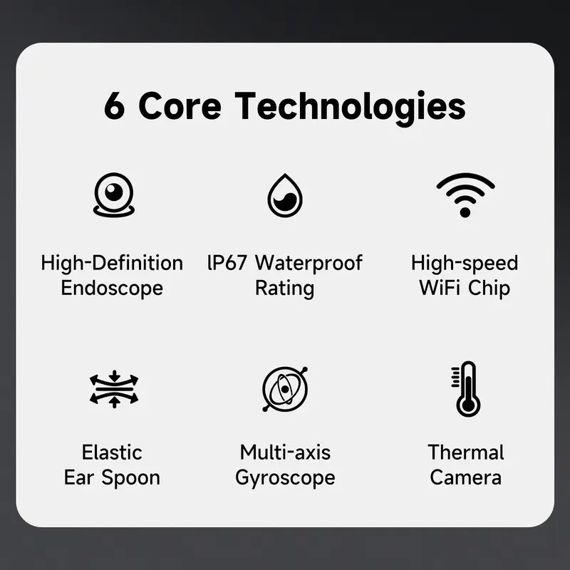 1080P HD Ear Cleaning Endoscope Kit – Wireless WiFi Ear