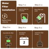 24 Pack Water Filters for Cuisinart Coffee Makers - Charcoal