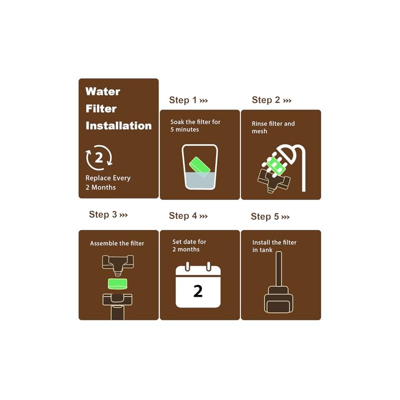 24 Pack Water Filters for Cuisinart Coffee Makers - Charcoal