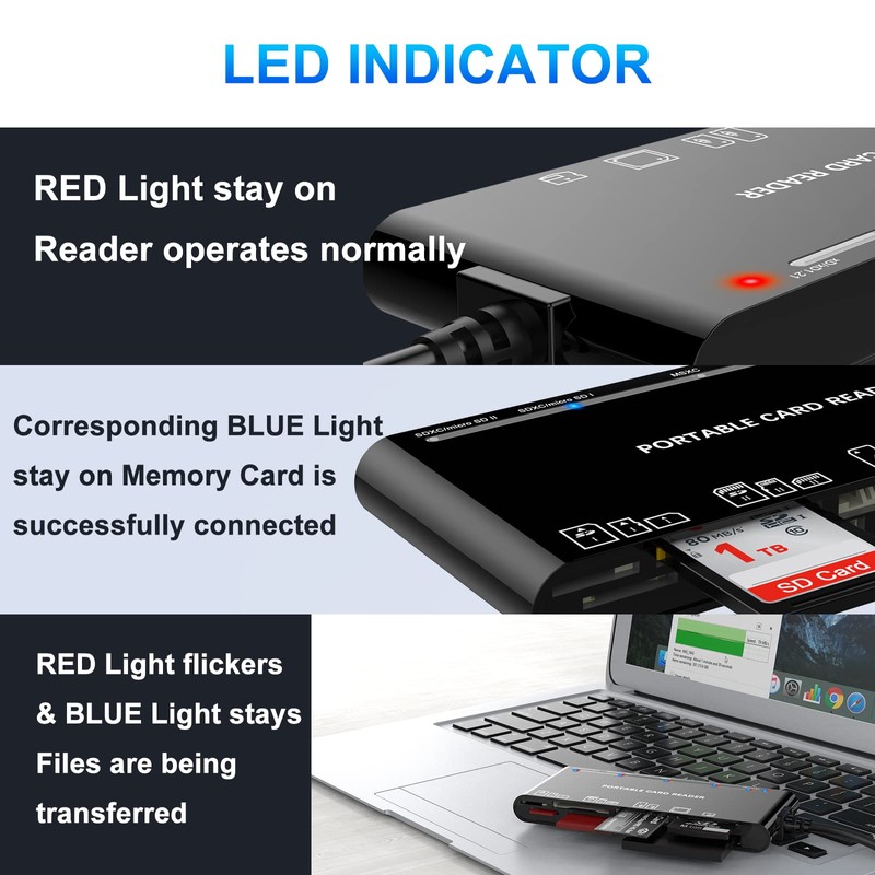 7 in 2 USB C 3.0 Card Reader, USB SD