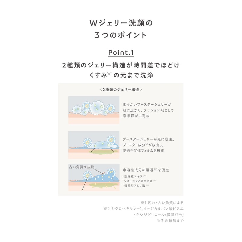 (Face Washing) N organic Bright White, Clear, Gel Wash [5.3