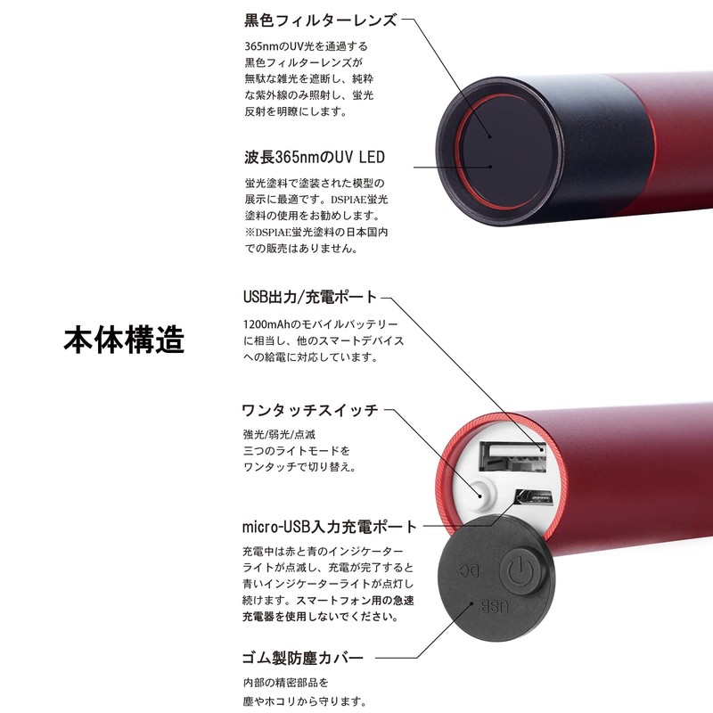 DSPIAE UV-T 365nm UV Light