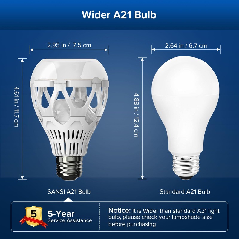 SANSI 18W (150 Watt Equivalent) LED Light Bulb, A21 LED