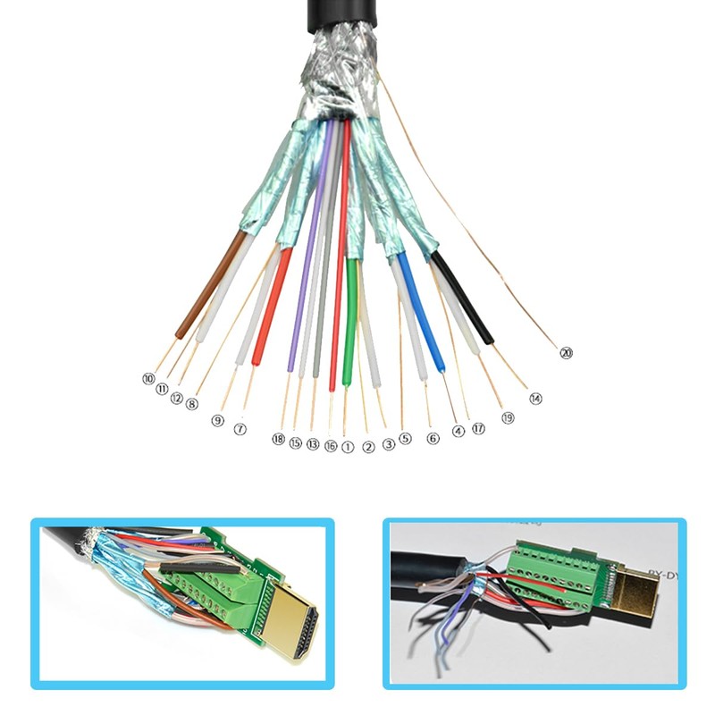 Jienk DisplayPort Solderless Male Quick Connector, 20Port Terminal Solderfree Breakout