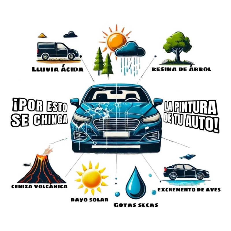 Crema Para Encerar Y Limpiar Tu Auto Puramaña