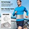 Umbilical Hernia Bandage 6.8 Inch Umbilical Hernia Belt for Hernia:
