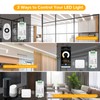 SEZO C01RF 2.4GHz Single Colour LED Controller Brightness Adjustable Compatible
