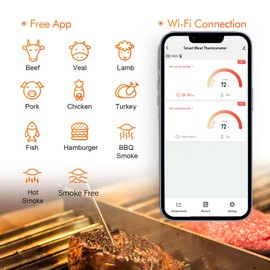 Digital Meat Thermometer, Wireless Bluetooth and Instant Read BBQ Thermometer, for Oven, Kitchen Cooking, Grilling, Candy Making, Gifts.