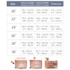 Linpr Transparent PVC Suitcase Protector, No Disassembly Required Clear Luggage