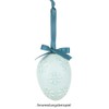 Ideen mit Herz Decorative Eggs | With Embossed Ornamentation |