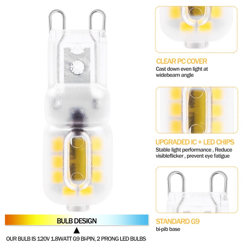 Yucclim W10709921 LED Light Bulb 1.8W- 20W Equivalent Range Vent