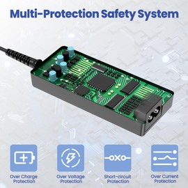 XHJTWOPY AC Adapter for Harmony Gelish 18G LED Lamp Light Charger Power Supply Cord, Charger for Gelish Soak-Off Gel Polish LED Lamp Light