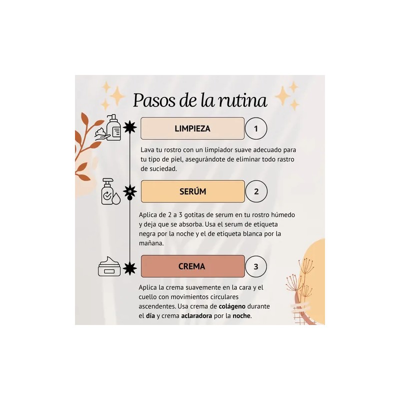 Kit Para Pieles Maduras Con 1 Crema Antimanchas