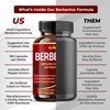 GriMed Berberine Supplement 9,500mg with Ceylon Cinnamon Bitter Melon Supports