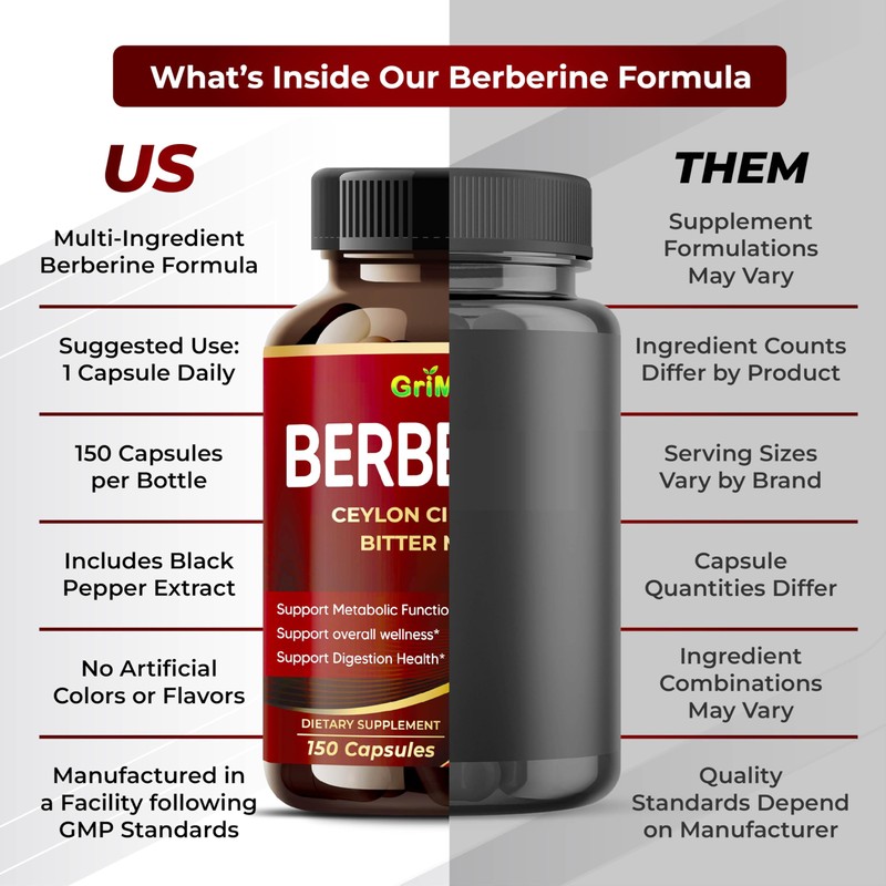 GriMed Berberine Supplement 9,500mg with Ceylon Cinnamon Bitter Melon Supports