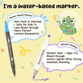 Ohuhu Markers for Adult Coloring Books: 120 Colors Brush Pens Dual Brush Fine Tip Drawing Pens Water-Based Coloring Markers for Calligraphy Bullet Journal with Carrying Case - Maui - Black