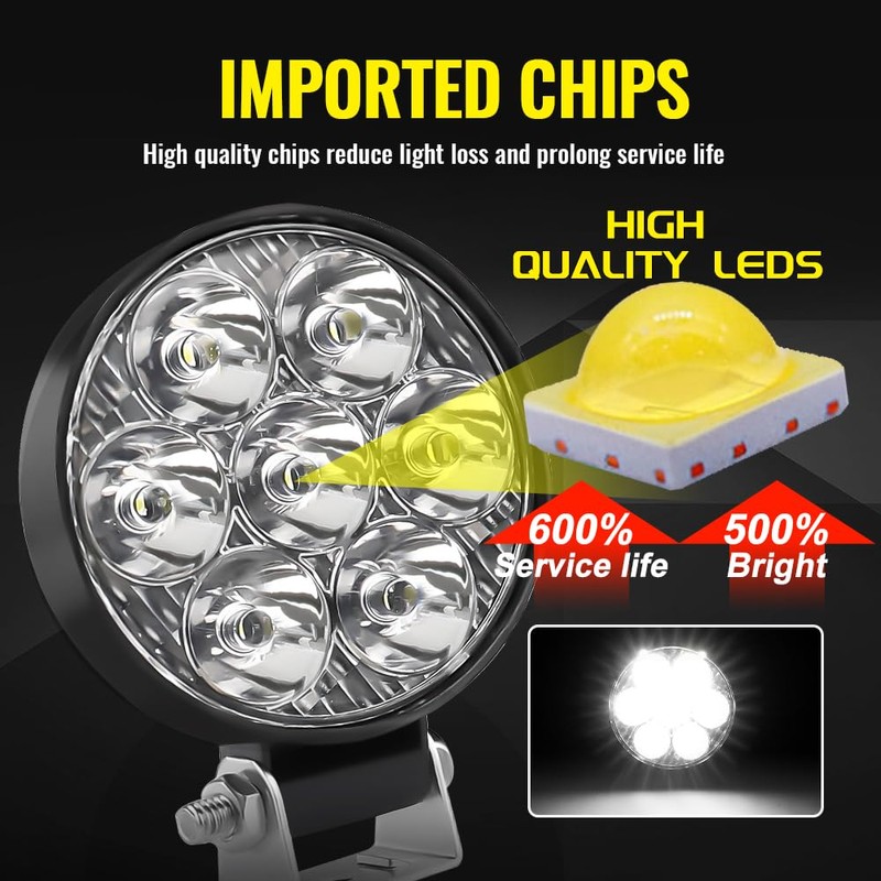 Jumpdy 2.5 inch LED Round Light Bar 2 Pcs, Work