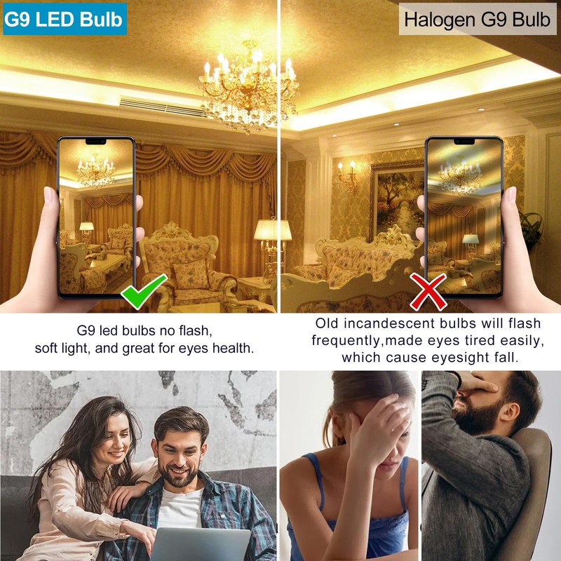 BAOMING G9 LED Bulb Dimmable 3W, 40 Watt T4 G9