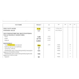OILALA Oilala Polyphenol Rich Drinking Extra Virgin Olive Oil, Polyphenols 854mg/kg Rich In Hydroxytyrosol Robust Flavor, 2024 Gold Medal EVOOLEUM, Cold Pressed, Antioxident, Italian, Puglia, Italy, 2024/25 Harvest, Exquisite Bottle, 500ml (16.9 FL Oz) (Coratina)