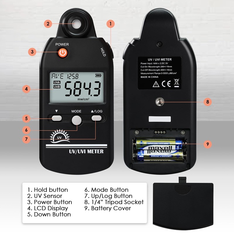 JuviPerpric UV Meter, UV Index Meter, 280-400 nm Handheld Digital