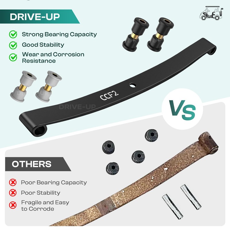 Drive-up Golf Cart Standard Front Leaf Spring for Club Car